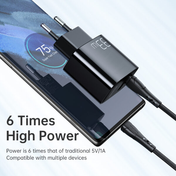 33W Schnellladegerät mit Dual-Port – Mcdodo CH-0921 (EU-Stecker) – Bild 2