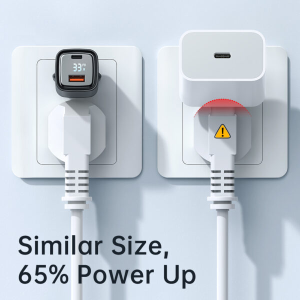 33W Digitales Schnellladegerät mit Dual-Port – Mcdodo CH-1701 (EU-Stecker) – Bild 7