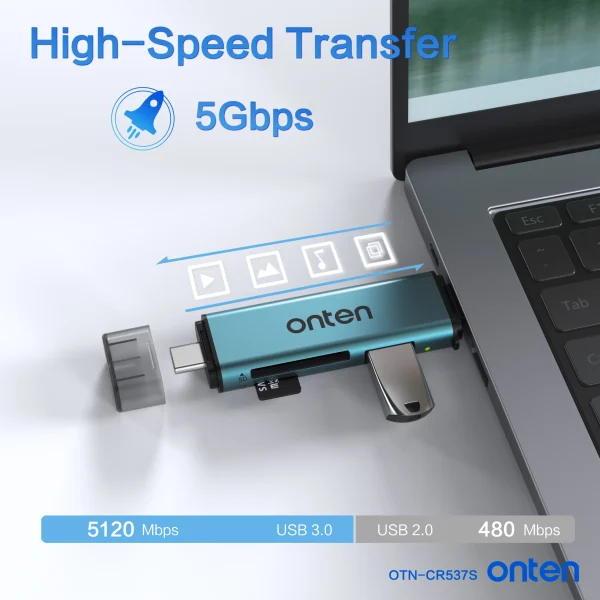 Dual USB-C & USB-A Card Reader with SD/TF Support and USB 3.0 Hub - Onten CR537S – Bild 5