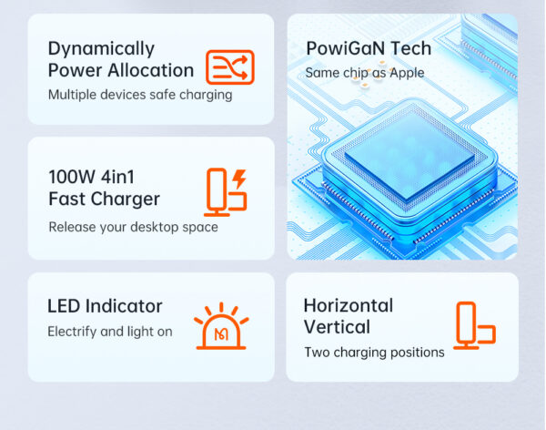 100W GaN Desktop Charging Station (4-Port) - Mcdodo CH-1802 – Bild 10
