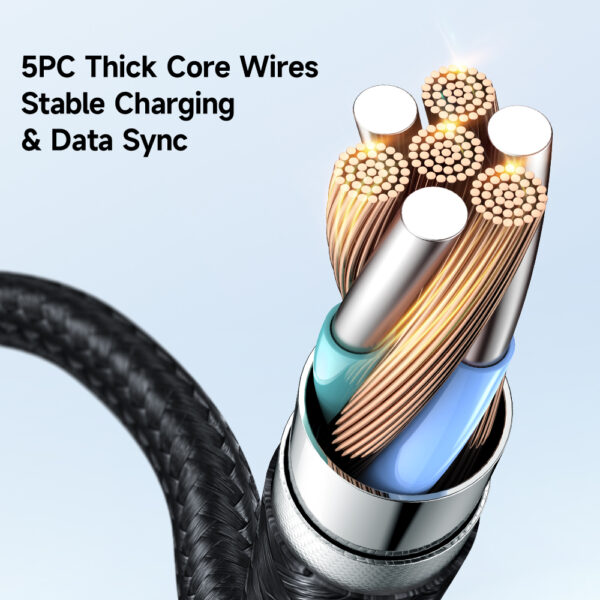 USB-C to Lightning Fast Charging Cable, 36W, 1.8m – Mcdodo CA-2851 – Bild 7