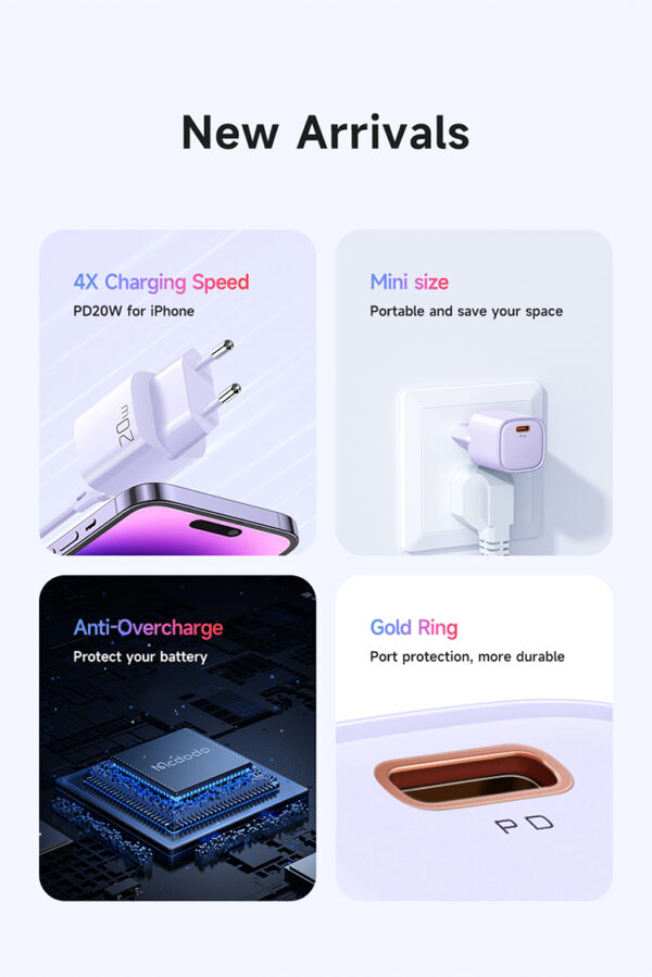 20W USB-C Schnellladegerät - Mcdodo CH-402 (EU-Stecker) – Bild 5