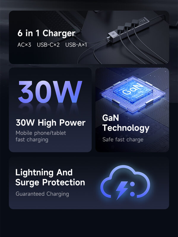 6-in-1 GaN 30W Schnellladegerät mit Überspannungsschutz – Mcdodo CH-0620 (EU-Stecker) – Bild 10