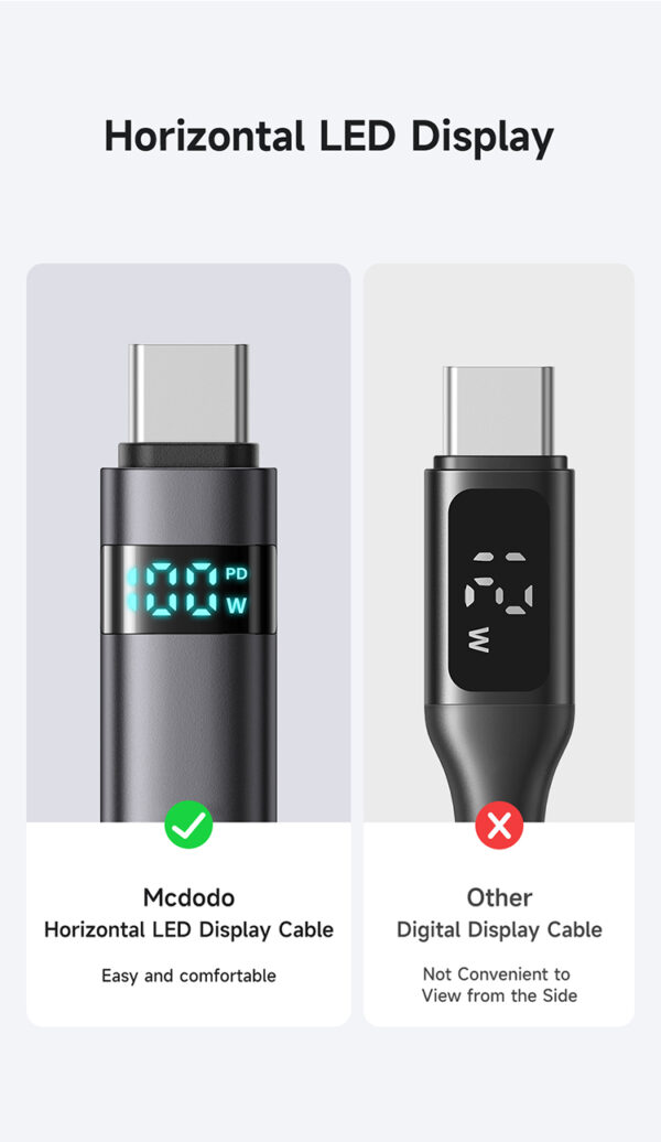USB-A-zu-USB-C-Kabel mit horizontalem LED-Display, 6A Schnellladung, Mcdodo CA-6520 – Bild 9