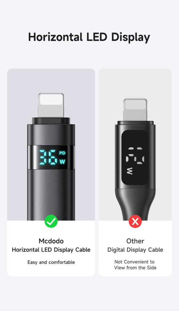 USB-C-zu-Lightning-Kabel mit horizontalem LED-Display, 36W Schnellladen, Mcdodo CA-6570 – Bild 9