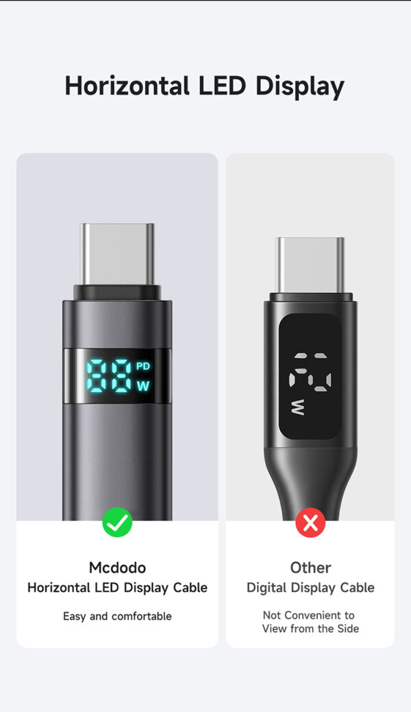 USB-C auf USB-C Ladekabel mit horizontaler LED-Anzeige, 100W Schnellladen, Mcdodo CA-5610 – Bild 9