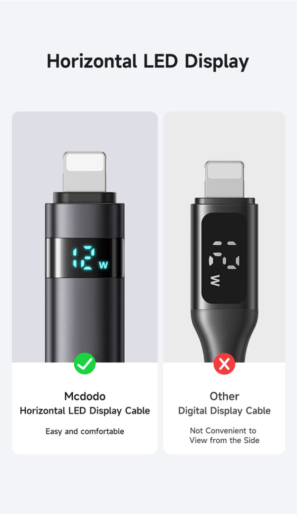 USB-A-zu-Lightning-Ladekabel mit horizontalem LED-Display und 3A Stromstärke – Mcdodo CA-6490 – Bild 9