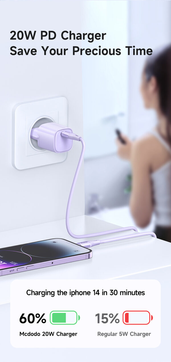 20W USB-C Schnellladegerät - Mcdodo CH-402 (EU-Stecker) – Bild 7