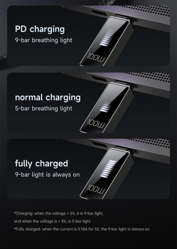 USB-C to USB-C Charging Cable with LED Display, 100W, 1.2m, 5A – Mcdodo CA-4470 – Bild 9