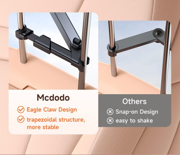 Kopfstützen-Halterung für Tablet und Handy – Mcdodo CM-4320 – Bild 11
