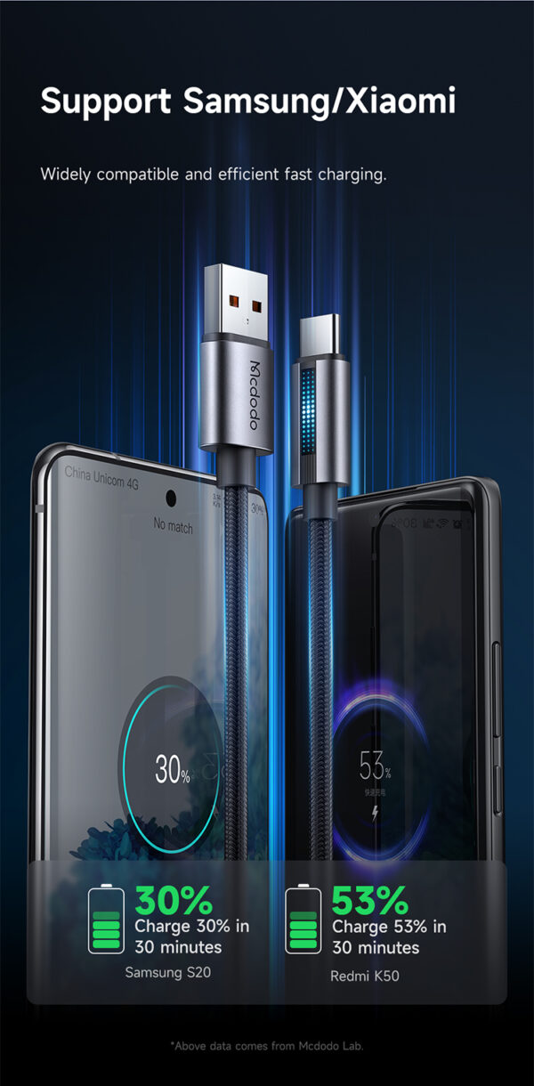 USB-A auf USB-C Ladekabel mit Atmungslicht – Mcdodo CA-5180 – Bild 14