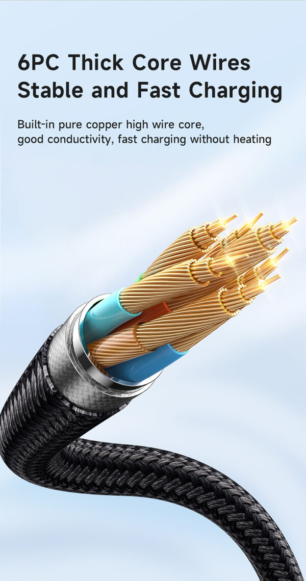 USB-C to USB-C Charging Cable 2m, 240W PD3.1– Mcdodo CA-3681 – Bild 10