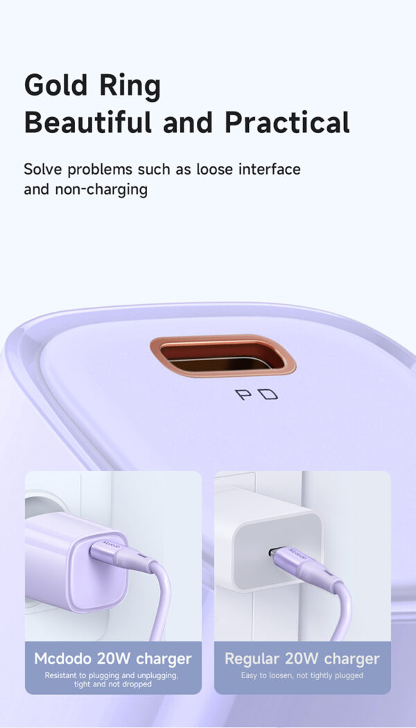 20W USB-C Schnellladegerät - Mcdodo CH-402 (EU-Stecker) – Bild 3