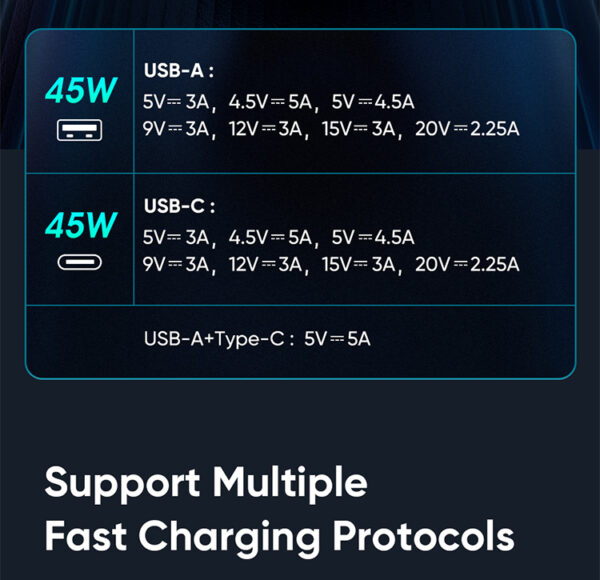 45W PD + 5A Fast Car Charger with USB-A & USB-C - Mcdodo CC-2680 – Bild 5
