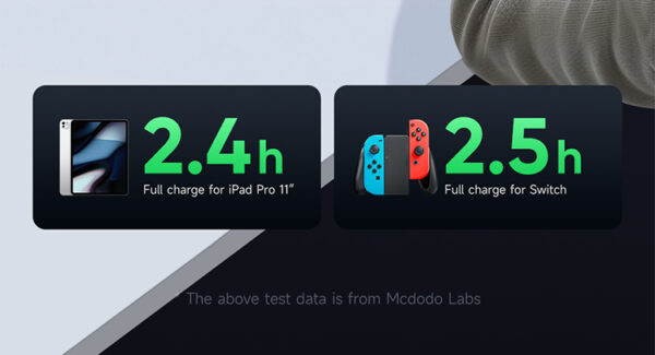 Transparent USB-C to USB-C Charging Cable 100W – Mcdodo CA-4250 – Bild 10