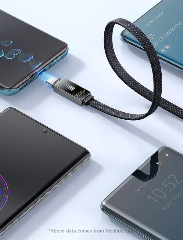 USB-C to USB-C Charging Cable with LED Display, 100W, 1.2m, 5A – Mcdodo CA-4470 – Bild 11