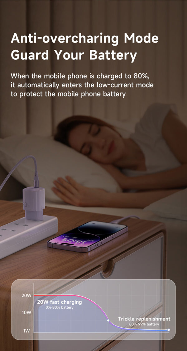 20W USB-C Schnellladegerät - Mcdodo CH-402 (EU-Stecker) – Bild 12