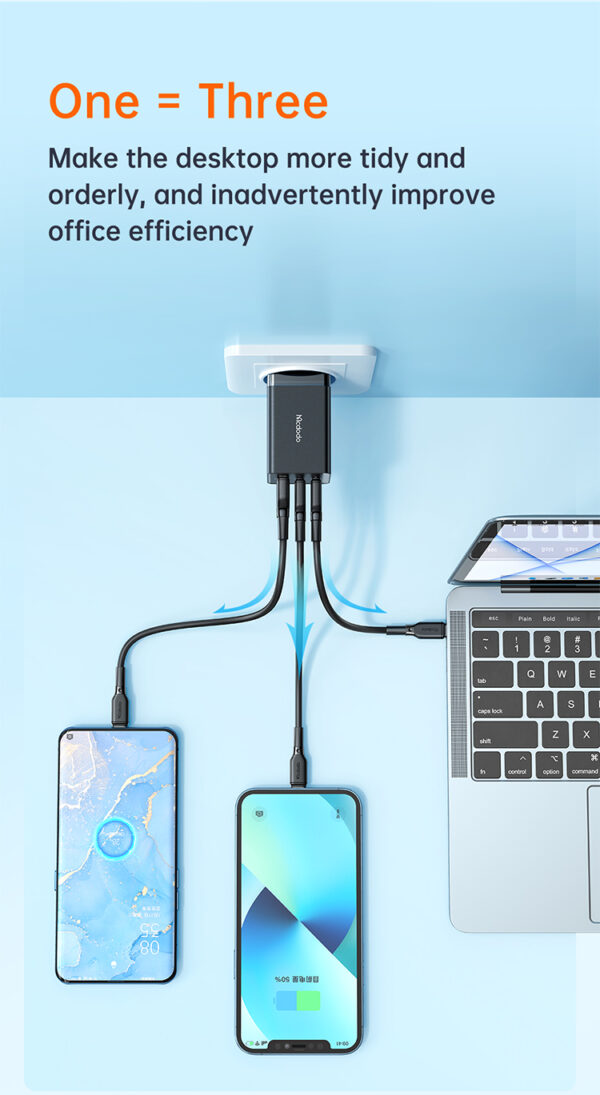 GaN Mini Schnellladegerät 70W, 3-Port (2x USB-C, 1x USB-A), Mcdodo CH-1541 – Bild 15