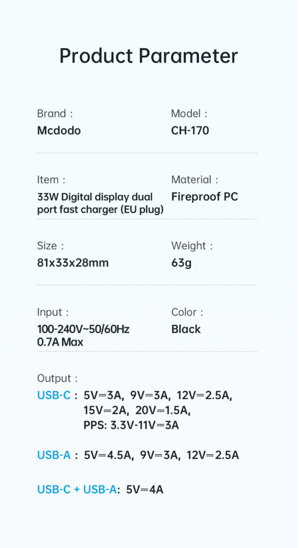 33W Digitales Schnellladegerät mit Dual-Port – Mcdodo CH-1701 (EU-Stecker) – Bild 14