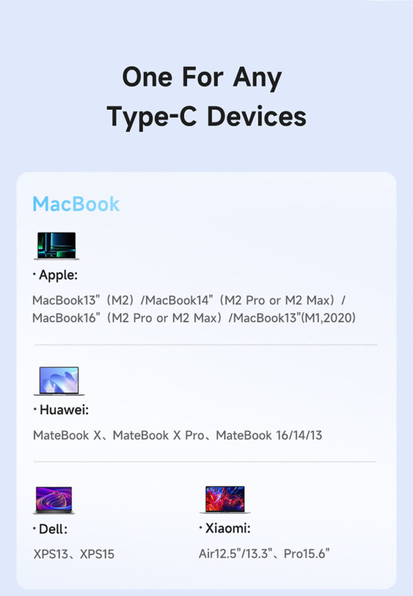 USB-C to USB-C Charging Cable with LED Display, 100W, 1.2m, 5A – Mcdodo CA-4470 – Bild 15