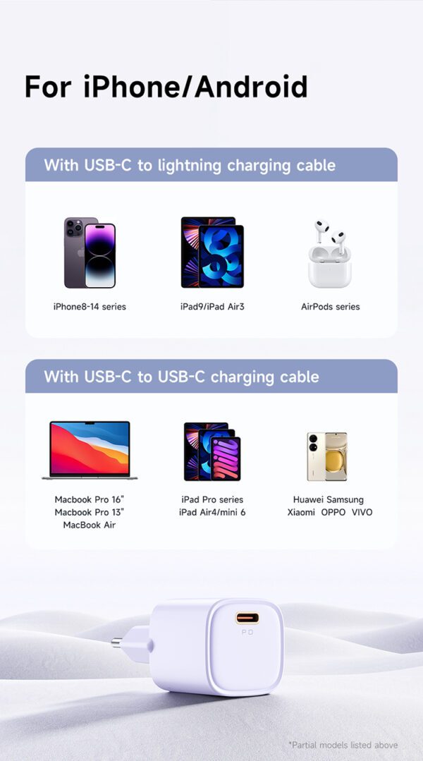 20W USB-C Schnellladegerät - Mcdodo CH-402 (EU-Stecker) – Bild 9