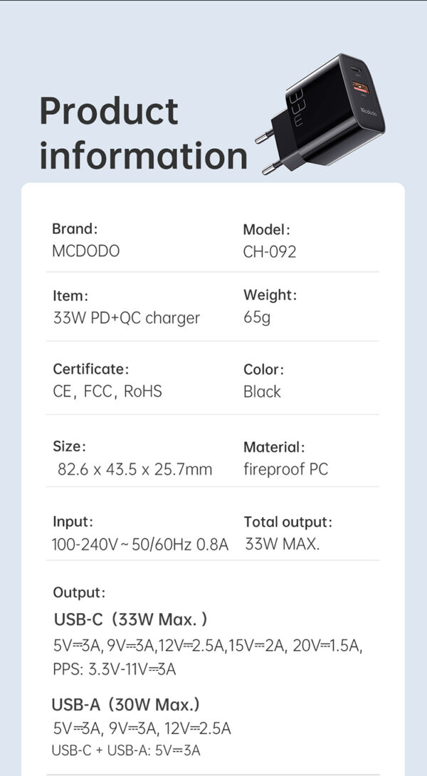 33W Schnellladegerät mit Dual-Port – Mcdodo CH-0921 (EU-Stecker) – Bild 13