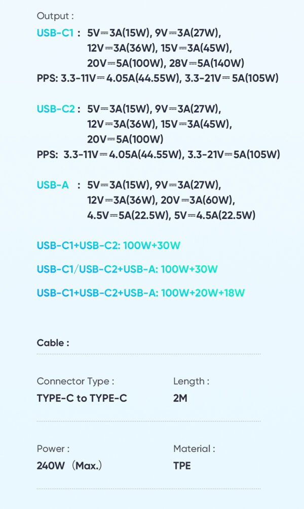 140W GaN5 Pro Schnellladegerät + 1.2m 240W USB-C zu USB-C Kabel – Mcdodo CH-2913 – Bild 19