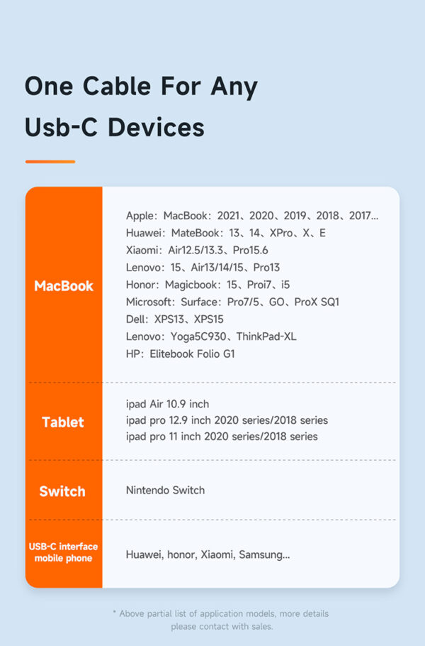 USB-C to USB-C Cable – 1.2m 100W - Mcdodo CA-2730 – Bild 11