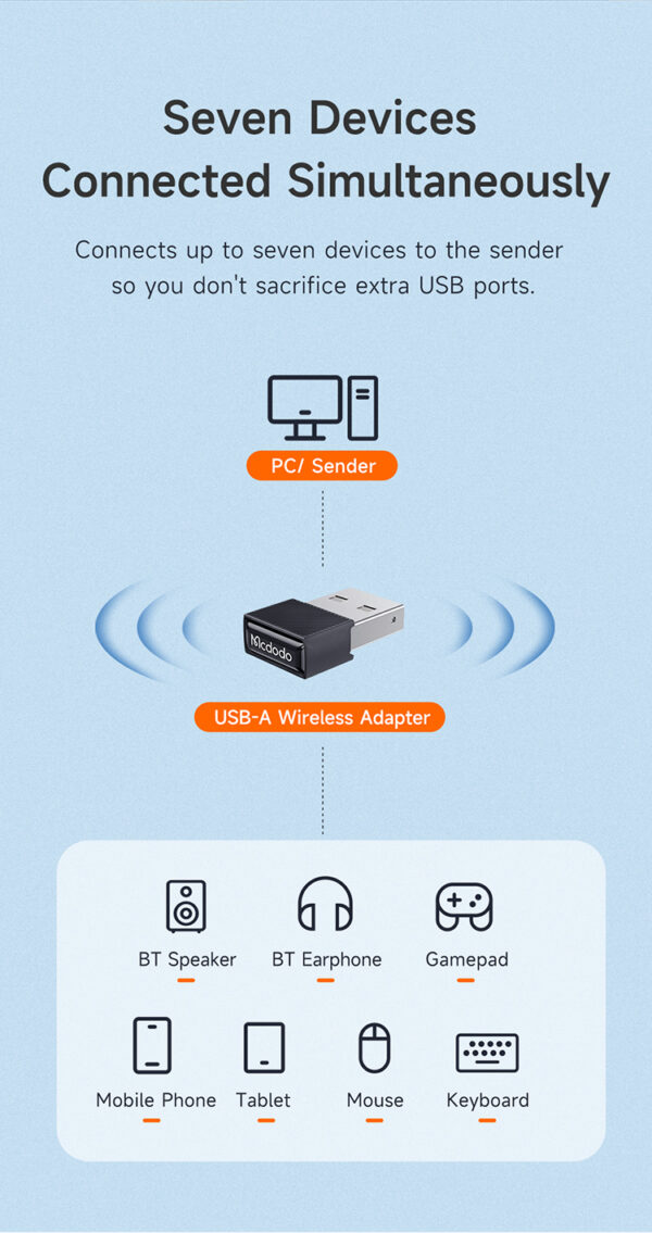 USB-A Wireless Adapter – Mcdodo OT-1580 – Bild 11