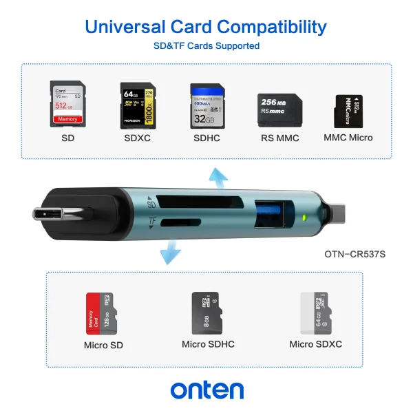 Dual USB-C & USB-A Card Reader with SD/TF Support and USB 3.0 Hub - Onten CR537S – Bild 4
