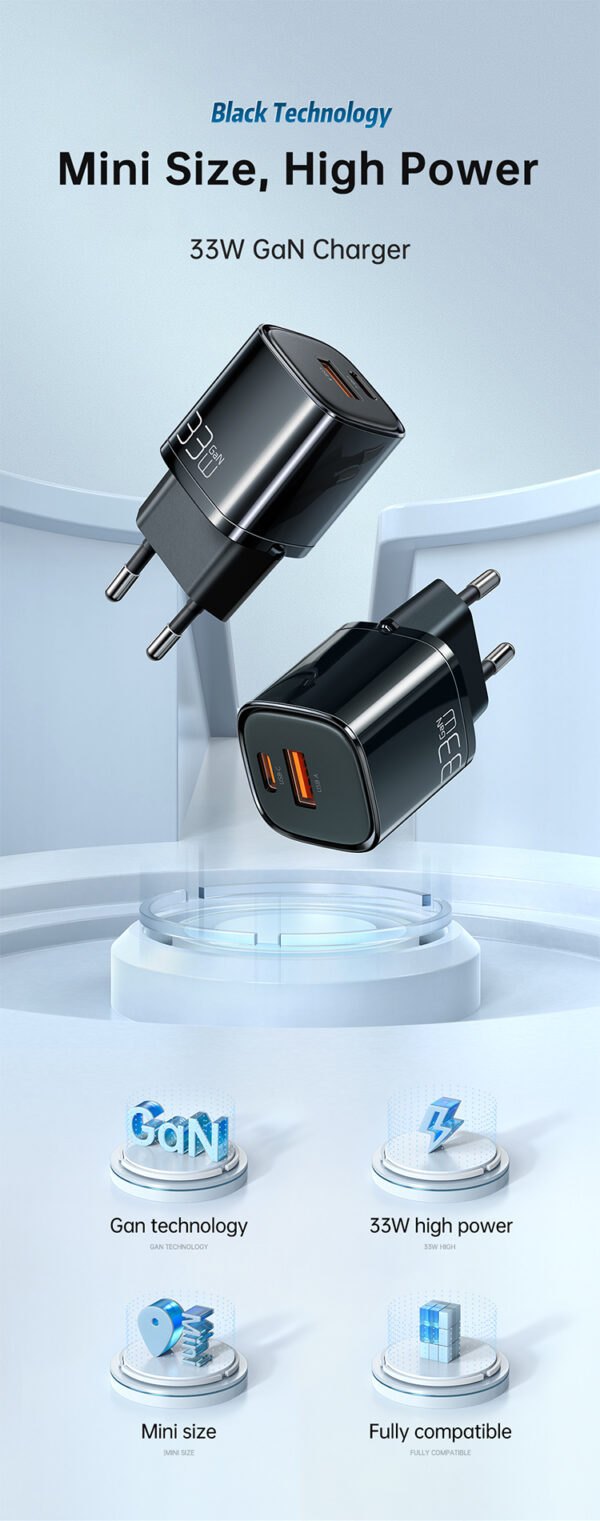 33W GaN Schnellladegerät mit Dual-Port – Mcdodo CH-0151 (EU-Stecker) – Bild 8