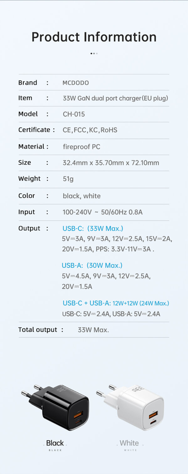 33W GaN Schnellladegerät mit Dual-Port – Mcdodo CH-0151 (EU-Stecker) – Bild 13