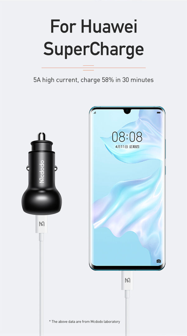 30W Car Charger with Digital Display (PD + 5A Fast Charging) - Mcdodo CC-6810 – Bild 10