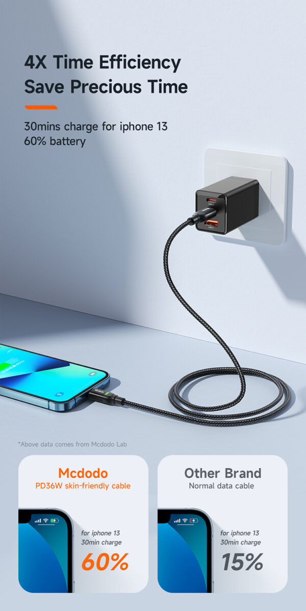 USB-C auf Lightning Kabel – 1.2 m, 60W Unterstützung, PD 36W für Apple - Mcdodo CA-2720 – Bild 7