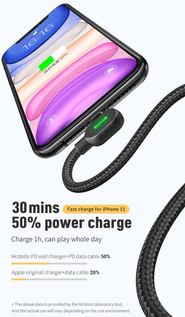 90° Type-C to Lightning PD Fast Charging Cable 1.8m, 36W – Mcdodo CA-7371 – Bild 7