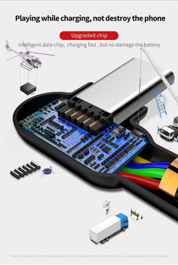 USB-A auf Type-C 90° Schnellladekabel 1,8 m – Mcdodo CA-5282 – Bild 4