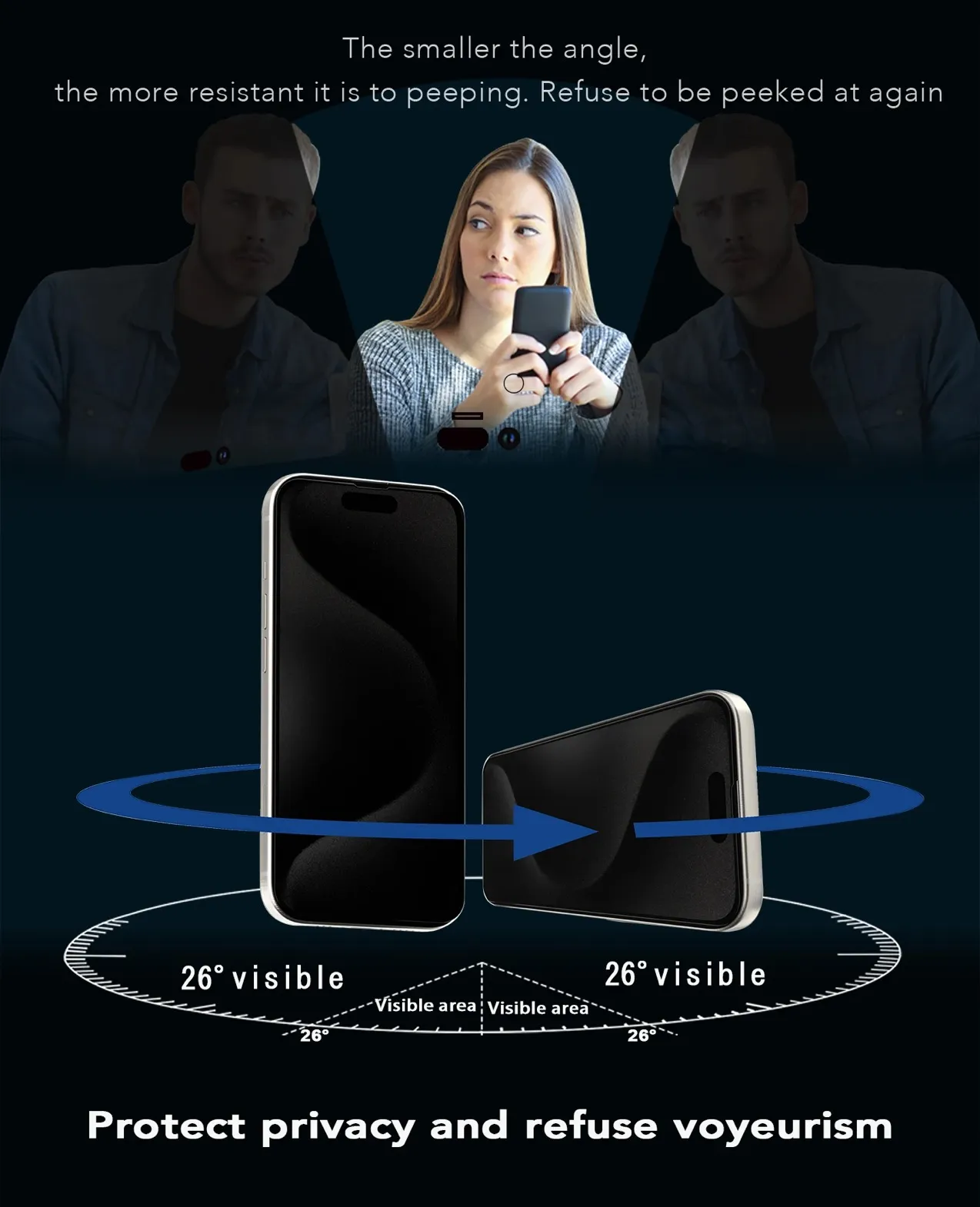 Privacy Schutzglas – 360° Sichtschutz für dein iPhone
