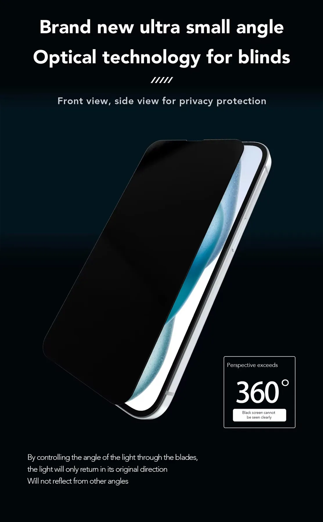 Privacy Schutzglas – 360° Sichtschutz für dein iPhone